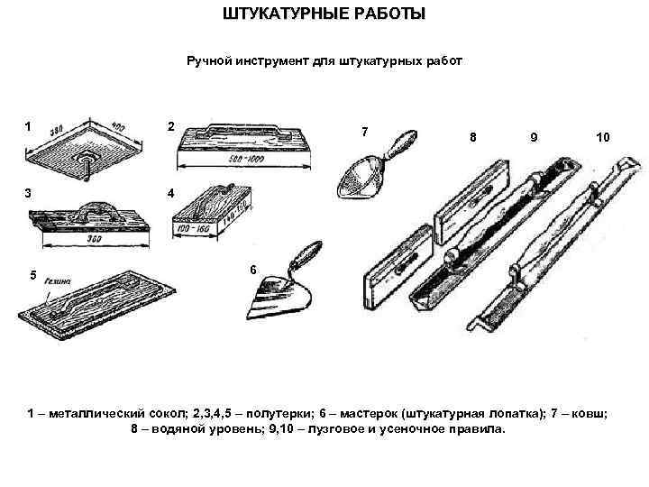 ШТУКАТУРНЫЕ РАБОТЫ Ручной инструмент для штукатурных работ 1 1 2 1 1 4 1