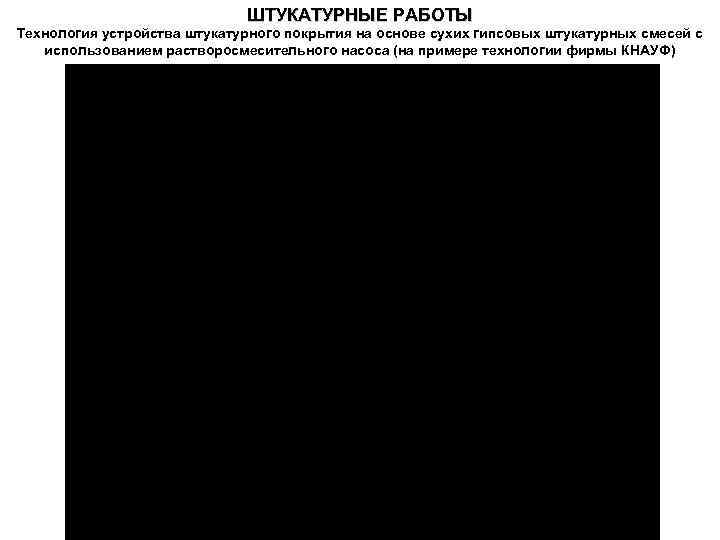 ШТУКАТУРНЫЕ РАБОТЫ Технология устройства штукатурного покрытия на основе сухих гипсовых штукатурных смесей с использованием