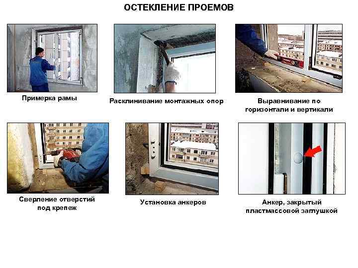 ОСТЕКЛЕНИЕ ПРОЕМОВ Примерка рамы Сверление отверстий под крепеж Расклинивание монтажных опор Установка анкеров Выравнивание