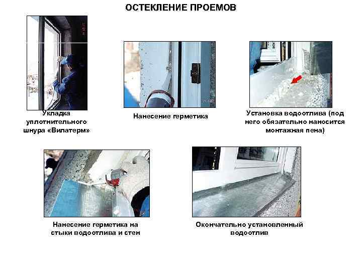ОСТЕКЛЕНИЕ ПРОЕМОВ Укладка уплотнительного шнура «Вилатерм» Нанесение герметика на стыки водоотлива и стен Установка