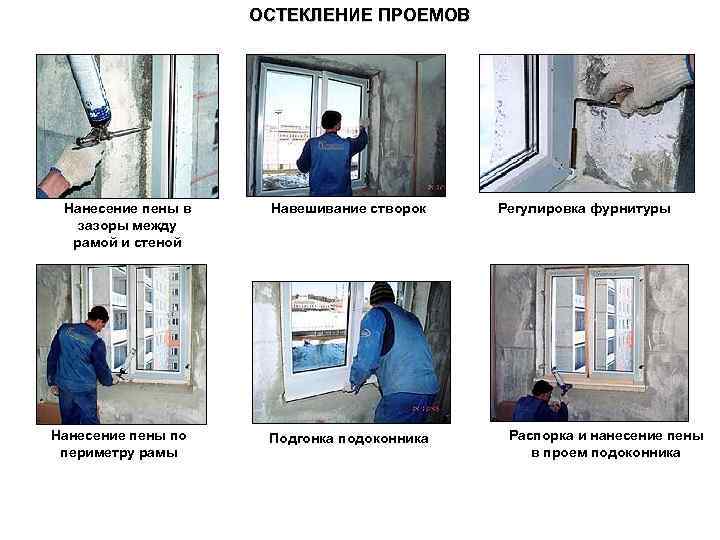 ОСТЕКЛЕНИЕ ПРОЕМОВ Нанесение пены в зазоры между рамой и стеной Нанесение пены по периметру