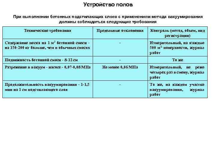 Устройство полов При выполнении бетонных подстилающих слоев с применением метода вакуумирования должны соблюдаться следующие