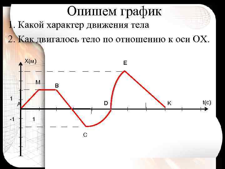 По графику представленному на рисунке определите с какой скоростью двигалось физическое тело