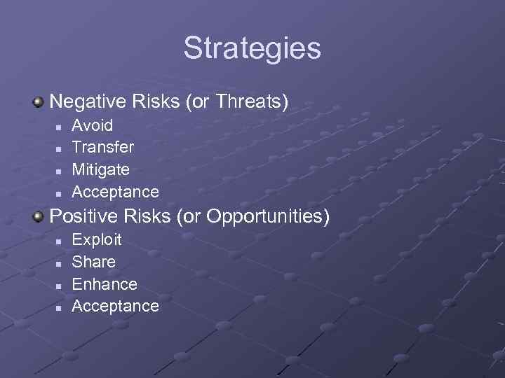 Strategies Negative Risks (or Threats) n n Avoid Transfer Mitigate Acceptance Positive Risks (or