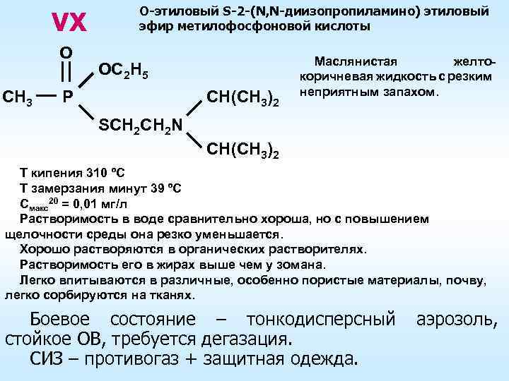 VX O CH 3 О-этиловый S-2 -(N, N-диизопропиламино) этиловый эфир метилофосфоновой кислоты OC 2