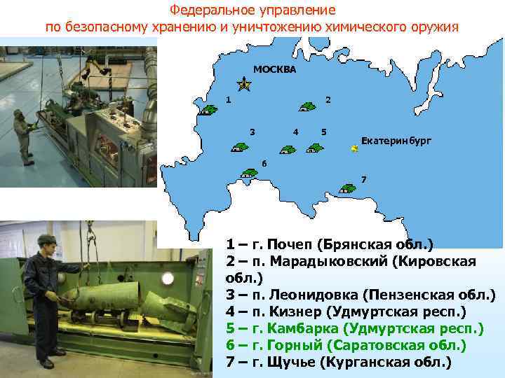 Федеральное управление по безопасному хранению и уничтожению химического оружия МОСКВА 1 2 3 4