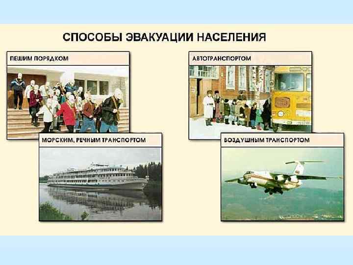   Ведение химической разведки • разведка района ЧС (аварийного объекта и  прилегающей