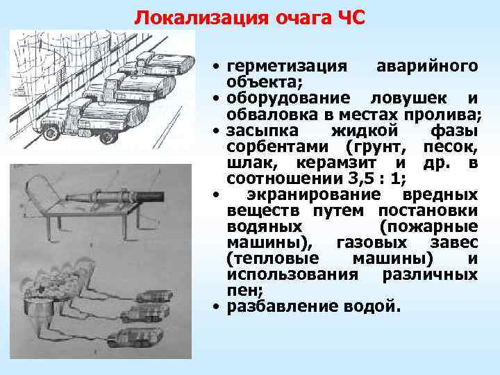  Вещества и растворы, применяемые для дегазации (нейтрализации) АХОВ   Основные  