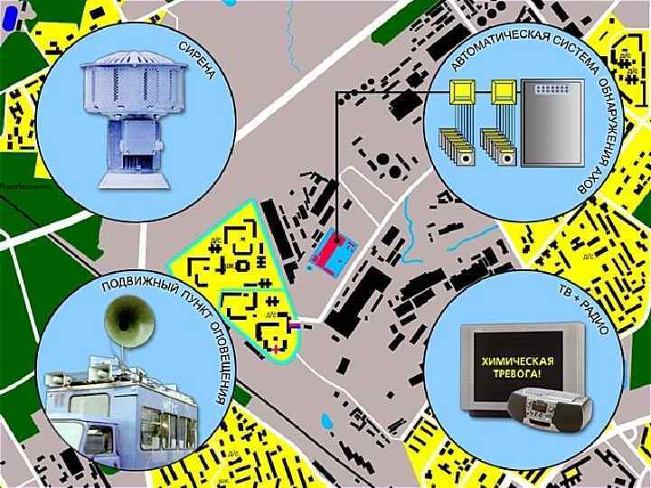   Укрытие в защитных сооружениях • укрытие в убежищах с ФВУ;  •