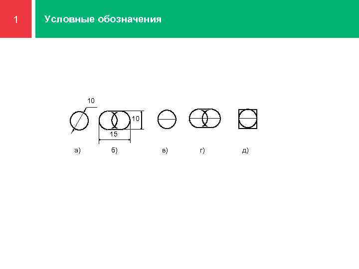 Условные обозначения 1 1 10 10 15 а) б) в) г) д) 
