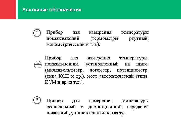 Условные обозначения 1 TI TI TT Прибор для измерения температуры показывающий (термометры ртутный, манометрический