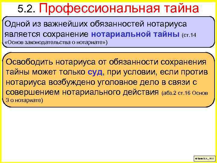 5. 2. Профессиональная тайна Одной из важнейших обязанностей нотариуса является сохранение нотариальной тайны (ст.
