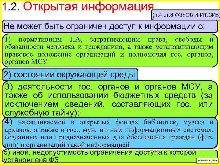 1. 2. Открытая информация (п. 4 ст. 8 ФЗ «Об И, ИТ, ЗИ» )