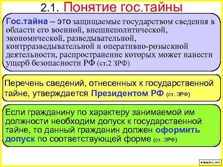2. 1. Понятие гос. тайны Гос. тайна – это защищаемые государством сведения в области