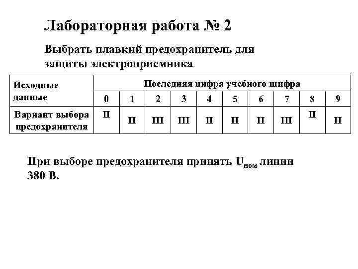 Лабораторная работа № 2 Выбрать плавкий предохранитель для защиты электроприемника Исходные данные Вариант выбора