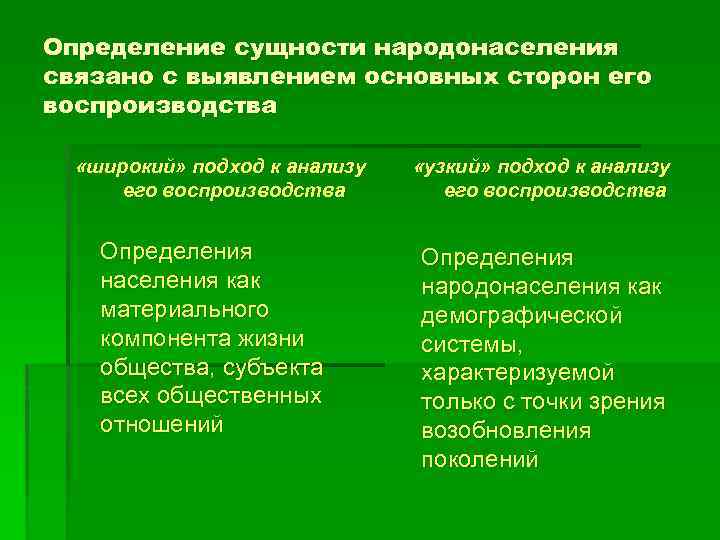 Определение сущности народонаселения связано с выявлением основных сторон его воспроизводства «широкий» подход к анализу