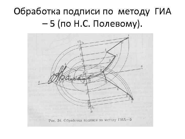 Обработка подписи по методу ГИА – 5 (по Н. С. Полевому). 