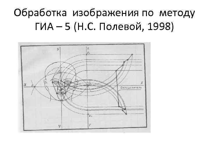 Обработка изображения по методу ГИА – 5 (Н. С. Полевой, 1998) 