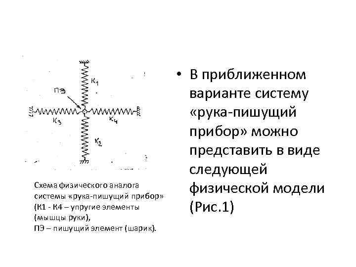 Схема физического аналога системы «рука-пишущий прибор» (К 1 - К 4 – упругие элементы