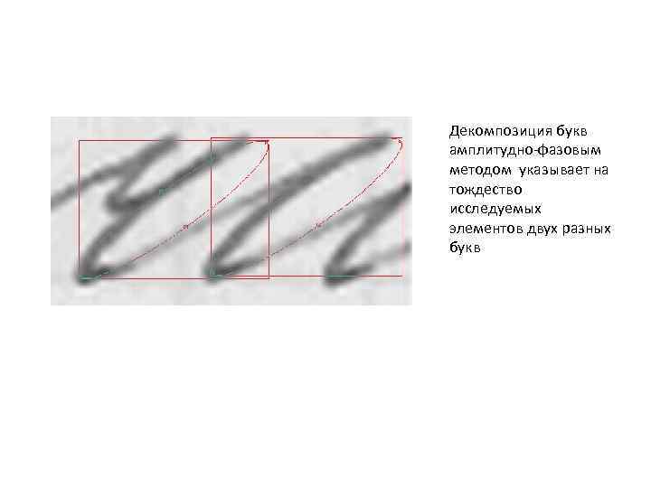 Декомпозиция букв амплитудно-фазовым методом указывает на тождество исследуемых элементов двух разных букв 