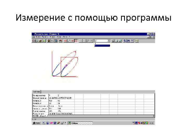 Измерение с помощью программы 