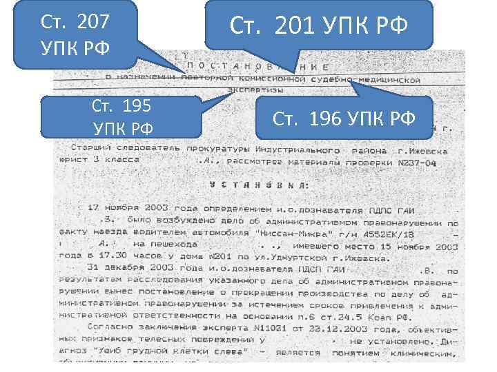 Ст. 207 УПК РФ Ст. 195 УПК РФ Ст. 201 УПК РФ Ст. 196