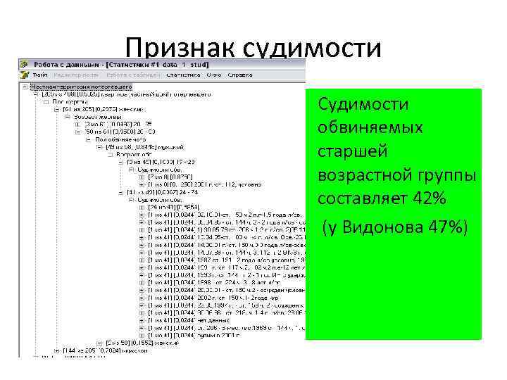 Признак судимости • Судимости обвиняемых старшей возрастной группы составляет 42% • (у Видонова 47%)