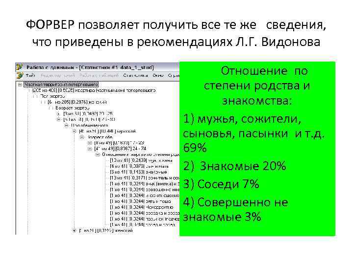 ФОРВЕР позволяет получить все те же сведения, что приведены в рекомендациях Л. Г. Видонова