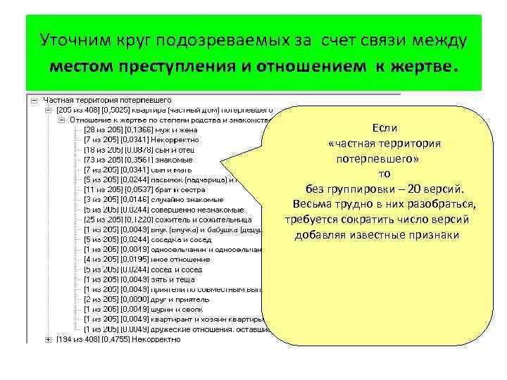 Уточним круг подозреваемых за счет связи между местом преступления и отношением к жертве. Если