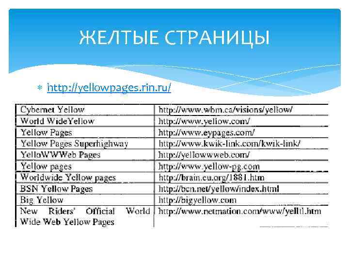  ЖЕЛТЫЕ СТРАНИЦЫ http: //yellowpages. rin. ru/ 