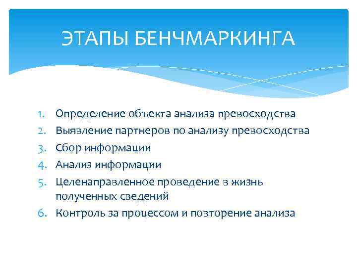 ЭТАПЫ БЕНЧМАРКИНГА 1. 2. 3. 4. 5. Определение объекта анализа превосходства Выявление партнеров по
