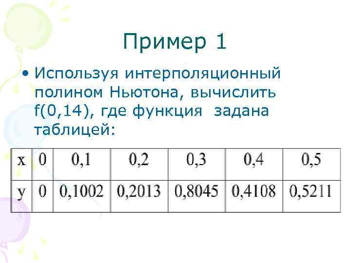 Пример 1 • Используя интерполяционный полином Ньютона, вычислить f(0, 14), где функция задана таблицей: