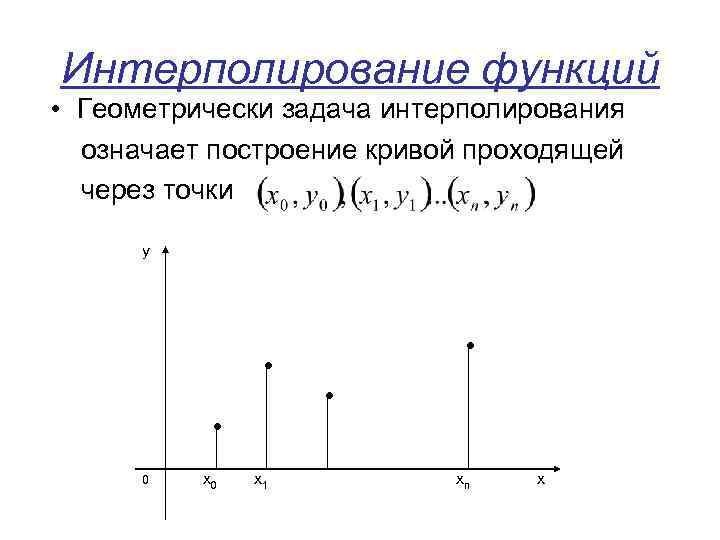 Постройте и обозначьте