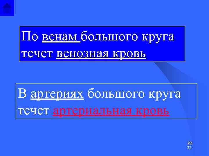 По венам большого круга течет венозная кровь В артериях большого круга течет артериальная кровь