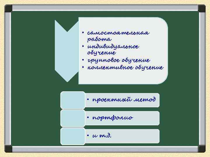  • самостоятельная работа • индивидуальное обучение • групповое обучение • коллективное обучение •