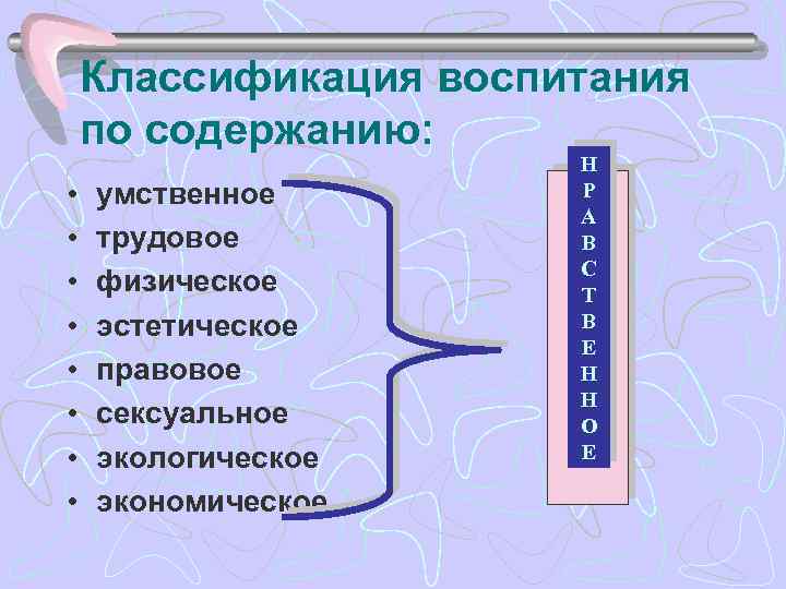 Классификация воспитания по содержанию: • • умственное трудовое физическое эстетическое правовое сексуальное экологическое экономическое