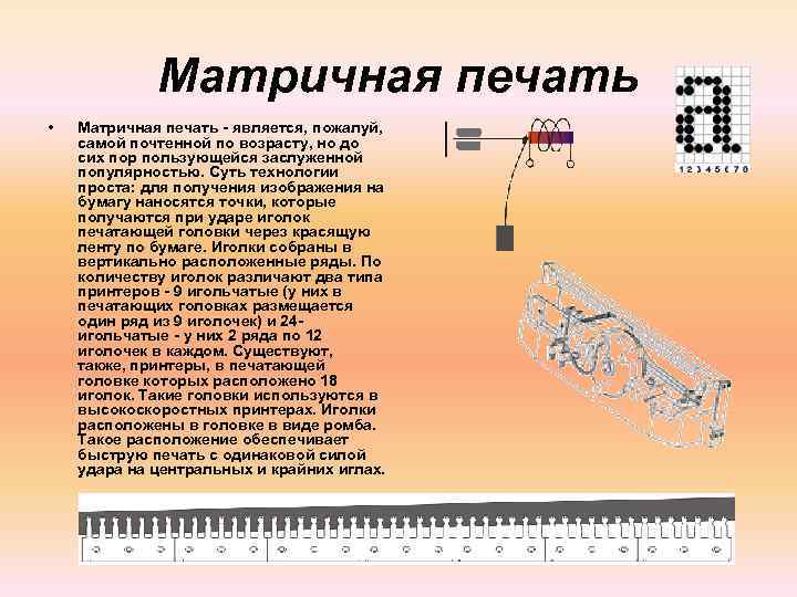 Матричная печать • Матричная печать - является, пожалуй, самой почтенной по возрасту, но до