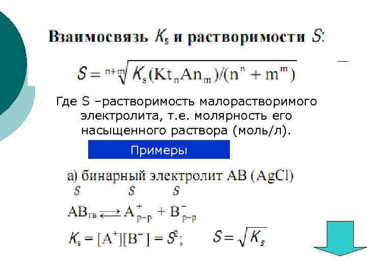 Где S –растворимость малорастворимого электролита, т. е. молярность его насыщенного раствора (моль/л). Примеры 