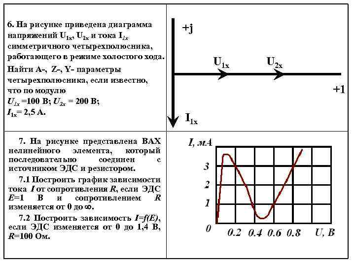 Правильная диаграмма напряжения на нагрузке приведена на рисунке