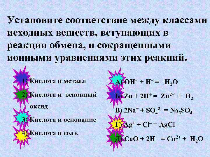 Установите соответствие между классами исходных веществ, вступающих в реакции обмена, и сокращенными ионными уравнениями