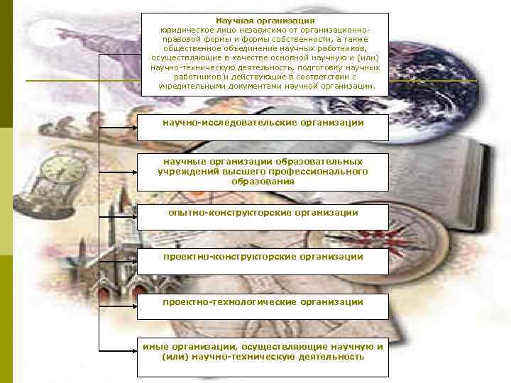 Научная организация юридическое лицо независимо от организационноправовой формы и формы собственности, а также общественное
