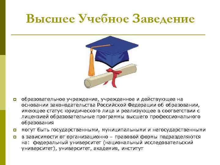 Высшее Учебное Заведение p p p образовательное учреждение, учрежденное и действующее на основании законодательства