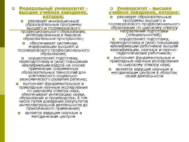 q Федеральный университет высшее учебное заведение, которое: реализует инновационные образовательные программы высшего и послевузовского