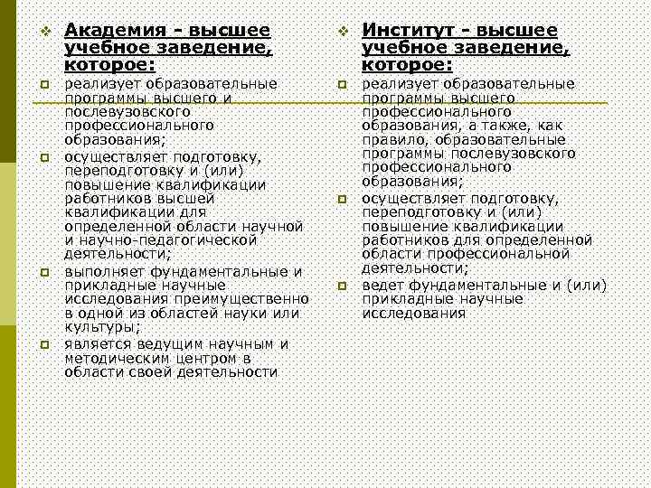 v p p Академия - высшее учебное заведение, которое: реализует образовательные программы высшего и