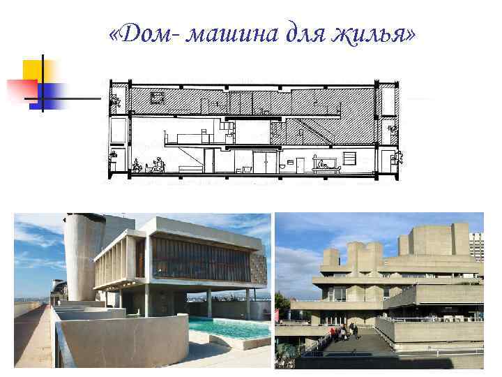  «Дом- машина для жилья» 