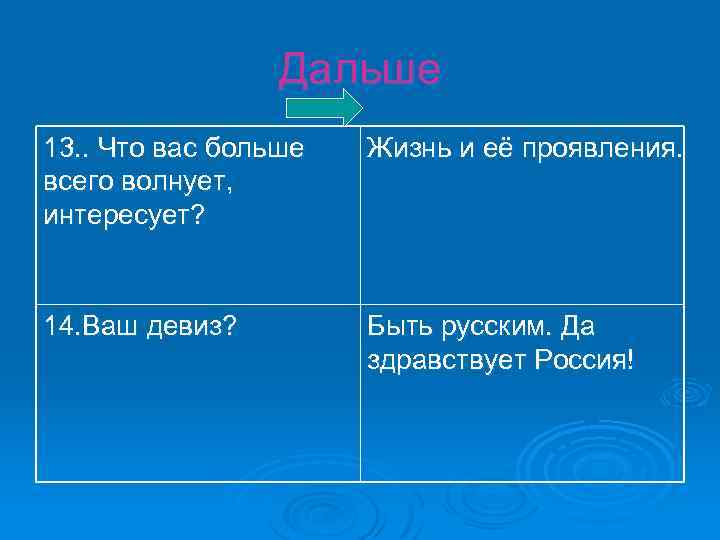 Дальше 13. . Что вас больше всего волнует, интересует? Жизнь и её проявления. 14.