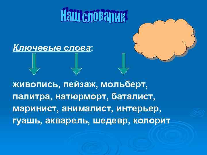 Ключевые слова: живопись, пейзаж, мольберт, палитра, натюрморт, баталист, маринист, анималист, интерьер, гуашь, акварель, шедевр,