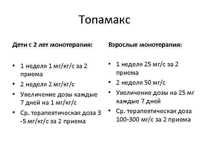 Топамакс Дети с 2 лет монотерапия: Взрослые монотерапия: • 1 неделя 1 мг/кг/с за