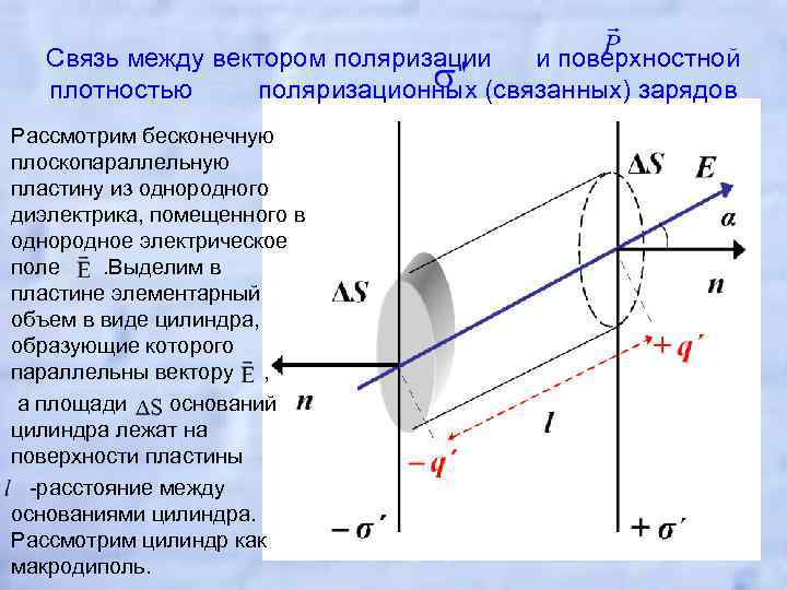 Связь между вектором поляризации и поверхностной плотностью поляризационных (связанных) зарядов Рассмотрим бесконечную плоскопараллельную пластину
