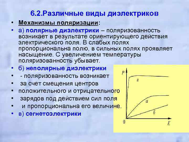 6. 2. Различные виды диэлектриков • Механизмы поляризации: • а) полярные диэлектрики – поляризованность